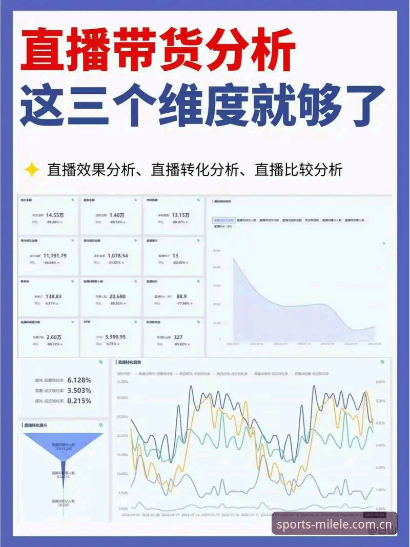从3个维度深度解析：米乐APP安全吗？实测数据与用户反馈全面揭秘